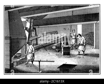 illustrazione del xviii secolo di un ferro battuto che produce. Pubblicato in 'UNA Enciclopedia pittorica Diderot di mestieri e industria. Produzione e te Foto Stock