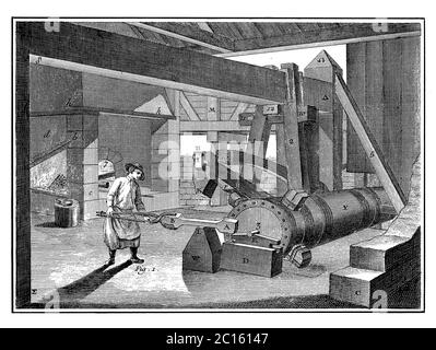 illustrazione del xviii secolo di un ferro battuto che produce. Pubblicato in 'UNA Enciclopedia pittorica Diderot di mestieri e industria. Produzione e te Foto Stock