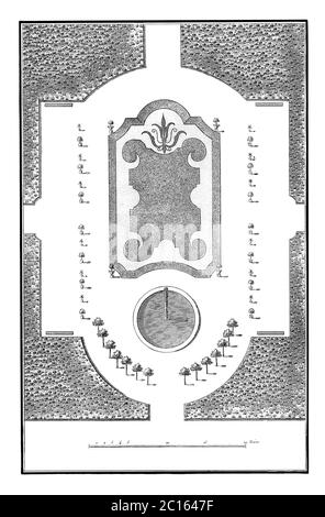 Illustrazione del XVIII secolo di una vista aerea del giardino progettato da Adre le Notre (1613-1700), un paesaggista francese. Pubblicato in 'A Diderot Pict Foto Stock