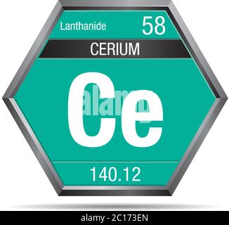 Simbolo di cerio sotto forma di esagono con telaio metallico. Elemento numero 58 della Tavola periodica degli elementi - chimica Illustrazione Vettoriale