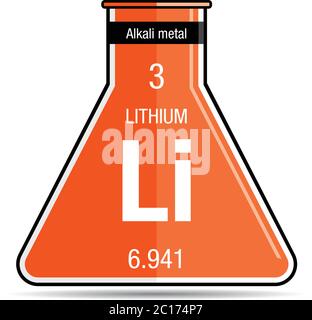Simbolo del litio sul pallone chimico. Elemento numero 3 della Tavola periodica degli elementi - chimica Illustrazione Vettoriale