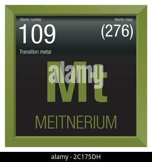 Simbolo del Meitnerium. Elemento numero 109 della Tavola periodica degli elementi - chimica - cornice quadrata verde con sfondo nero Illustrazione Vettoriale