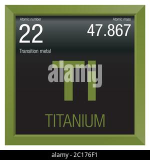 Simbolo di titanio. Elemento numero 22 della Tavola periodica degli elementi - chimica - cornice quadrata verde con sfondo nero Illustrazione Vettoriale