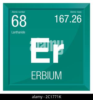 Simbolo di erbio. Elemento numero 68 della Tavola periodica degli elementi - chimica - quadro quadrato con sfondo verde Illustrazione Vettoriale
