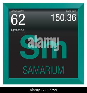 Simbolo del samario. Elemento numero 62 della Tavola periodica degli elementi - chimica - cornice quadrata verde con sfondo nero Illustrazione Vettoriale