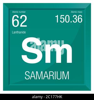 Simbolo del samario. Elemento numero 62 della Tavola periodica degli elementi - chimica - quadro quadrato con sfondo verde Illustrazione Vettoriale