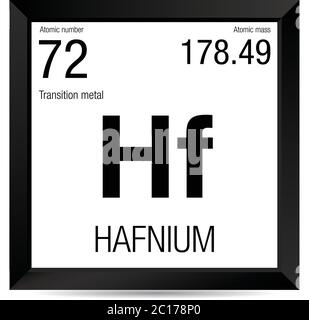 Simbolo afnio. Elemento numero 72 della Tavola periodica degli elementi - chimica - cornice quadrata nera con sfondo bianco Illustrazione Vettoriale