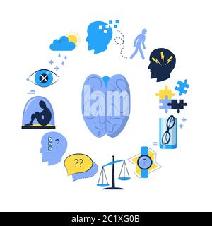 Sintomi di Alzheimer concetto rotondo in stile piatto. Banner o poster modello con segni di malattia degli anziani. Demenza, perdita di memoria, cambiamento di umore e altri Illustrazione Vettoriale