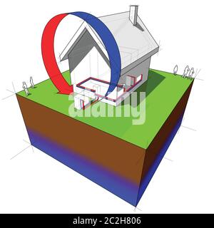 casa indipendente semplice con diagramma della pompa di calore della sorgente d'aria Illustrazione Vettoriale