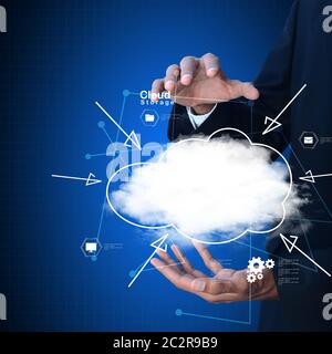 Mani che mostra il cloud computing symbol Foto Stock