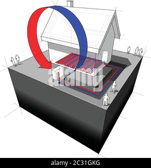 schema di semplice casa indipendente con pompa di calore fonte d'aria e riscaldamento a pavimento Illustrazione Vettoriale