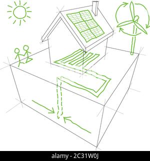 Schizzi di fonti di energia rinnovabile come turbina eolica o pannello solare e fotovoltaico o pompa di calore su un semplice disegno casa distaccata Illustrazione Vettoriale