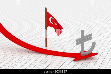 Freccia rossa in discesa con simbolo di Lira turca. Rendering 3D. Foto Stock