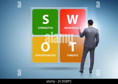 Concetto di tecnica SWOT per il business Foto Stock