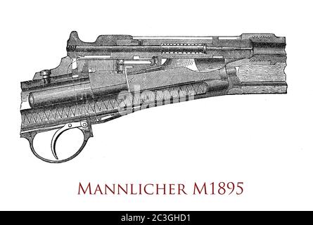 Mannlicher M1895 fucile a ripetizione a strappo dritto, a bullone, progettato da Ferdinand Ritter von Mannlicher e utilizzato dall'esercito austro-ungarico nella prima guerra mondiale Foto Stock