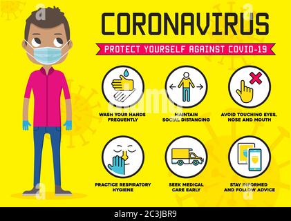 Proteggersi dal Coronavirus. Suggerimenti per la precauzione Covid-19. Infografica sull'isolamento sociale. 2019-nCov misure di protezione. Illustrazione Vettoriale