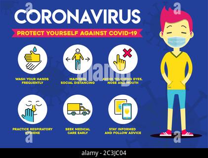 Proteggersi dal Coronavirus. Suggerimenti per la precauzione Covid-19. Infografica sull'isolamento sociale. 2019-nCov misure di protezione. Illustrazione Vettoriale