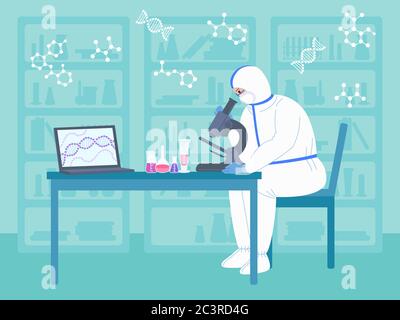 Gli uomini scienziati lavorano al microscopio in tute protettive. Laboratorio chimico ricerca carattere cartoon piano. Vaccino Discovery coronavirus. Matracci di scienziati, microscopio, sviluppo antivirale di computer Illustrazione Vettoriale