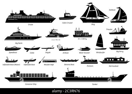 Elenco dei diversi tipi di trasporto in acqua, navi e barche insieme di icone. Opere d'arte di crociera, ponte, barca a vela, yacht traghetto, peschereccio, motoscafo, jet ski Illustrazione Vettoriale