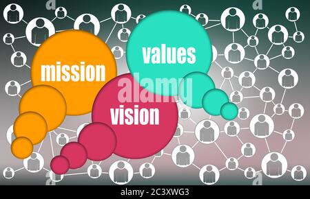 Diagramma missione, visione e valori, rendering 3d Foto Stock