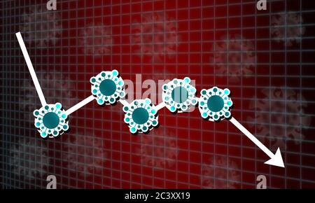 I mercati azionari si tuffano dal nuovo virus paura COVID-19, rendering 3d Foto Stock