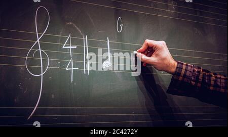 Mano che scrive note musicali su un punteggio su lavagna con gesso bianco. Composizione musicale o concetto di formazione o di educazione. Foto Stock