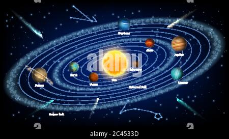 Concetto di sistema solare vettore illustrazione realistica Illustrazione Vettoriale