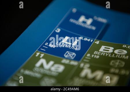 Litio sulla tavola periodica degli elementi Foto Stock
