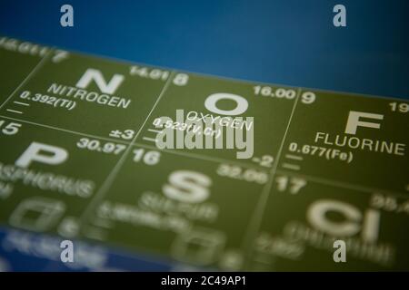Ossigeno sul piano periodico degli elementi Foto Stock