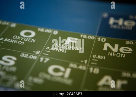 Fluoro sulla tavola periodica degli elementi Foto Stock