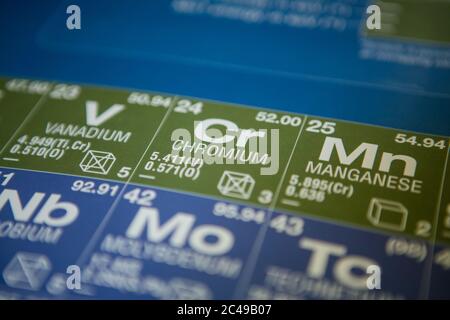 Cromo sulla tavola periodica degli elementi Foto Stock