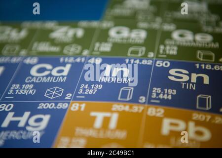 Indio sulla tavola periodica degli elementi Foto Stock
