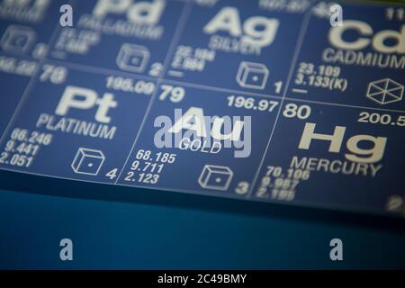 Oro sulla tavola periodica degli elementi Foto Stock