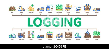 Legno Logging industria minimo Infotographic Banner Vector Illustrazione Vettoriale