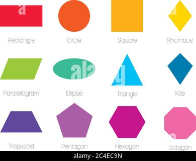 Forme geometriche con etichette. Set di 12 forme di base. Semplice illustrazione vettoriale piatta. Illustrazione Vettoriale