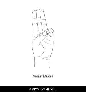 Varun Mudra / gesture di acqua. Vettore. Illustrazione Vettoriale