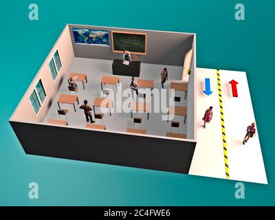 Aule, nuove disposizioni per le aule per mantenere un adeguato distanziamento sociale. Misure precauzionali contro covid-19, coronavirus Foto Stock