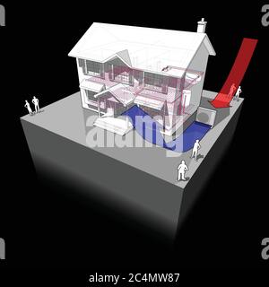 schema di una casa coloniale classica con pompa di calore fonte d'aria come fonte di energia per il riscaldamento e il riscaldamento a pavimento Illustrazione Vettoriale