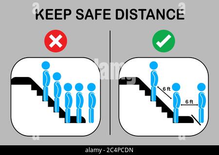 Nuovo normale distanziamento sociale. Persone che soggiornano in linea in aeroporto. Uomo mantenere la coda di distanza per utilizzare la scala mobile.icona di avvertenza umana prevenzione dei simboli Illustrazione Vettoriale