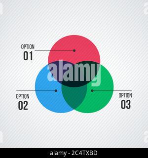 Tre cerchi sovrapposti. Le infografiche dei diagrammi Venn per il vettore di progettazione a tre cerchi e il marketing possono essere utilizzate per il layout del flusso di lavoro, il report annuale e il Web Illustrazione Vettoriale