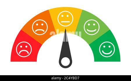 Icona cliente emozioni misuratore di soddisfazione con simbolo diverso sullo sfondo . Illustrazione Vettoriale