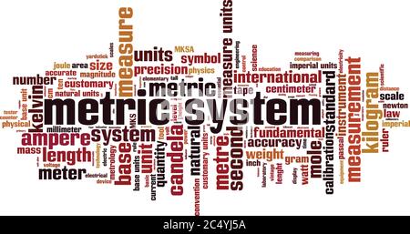 Concetto di cloud di parole del sistema metrico. Collage fatto di parole sul sistema metrico. Illustrazione vettoriale Illustrazione Vettoriale