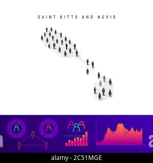 Saint Kitts e Nevis mappa persone. Silhouette vettoriale dettagliata. Folla mista di icone maschili e femminili. Elementi infografici della popolazione. Illustrazione vettoriale Illustrazione Vettoriale