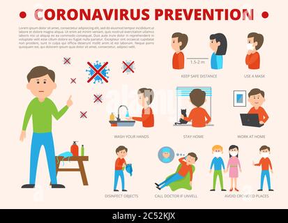 Concetto infografico di prevenzione del coronavirus, illustrazione vettoriale di disegno piatto moderno, per disegno grafico e di fotoricettore Illustrazione Vettoriale