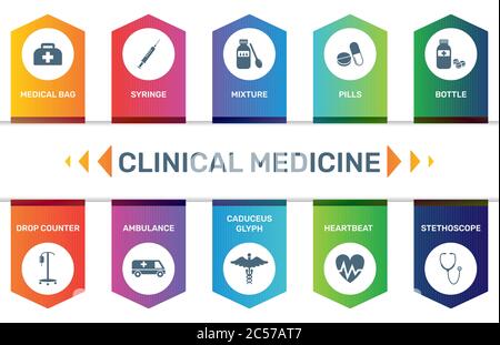 Modello infografico vettoriale visualizzazione dei dati di medicina clinica. 10 opzioni di passo. Può essere utilizzato per diagrammi di processo, presentazioni, layout del flusso di lavoro Illustrazione Vettoriale