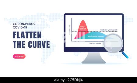 Appiattire la curva di Coronavirus COVID-19 diffusione analisi, lento o controllo infezioni da virus, curva di COVID-19 Infected grafico sul concetto di computer. Illustrazione Vettoriale