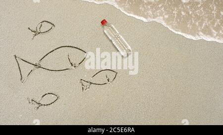 Salvare la spiaggia, salvare il mare, salvare la terra Foto Stock