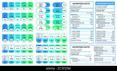 Etichetta informativa sulla nutrizione. Valore giornaliero calorie di ingredienti, colesterolo, grassi in grammi e percentuale, insieme di vettori di etichettatura dietetica Illustrazione Vettoriale
