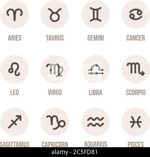 Segni zodiacali. Set di semplici icone zodiacali rotonde con didascalie - per il web e la stampa. Illustrazione Vettoriale