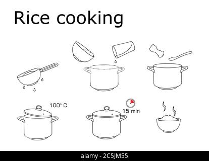 Come cuocere il riso con pochi ingredienti ricetta facile. Istruzioni sul riso processi decisionali per la prima colazione. Ciotola calda con il cibo gustoso. Illustrazione Vettoriale